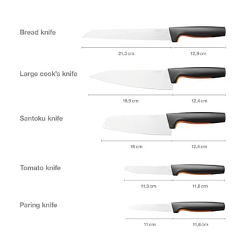 Functional Form knivsett stort - 5 deler - Fiskars