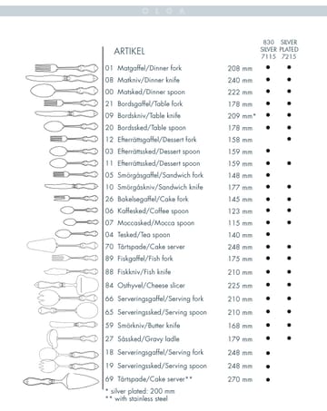 Olga bestikk nysølv - matgaffel - Gense