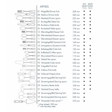 Olga sølvbestikk - Kakespade rustfritt blad - Gense