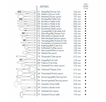 Rosenholm sølvbestikk - Matskje - Gense